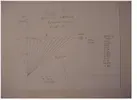 bogus centrifugal graph.webp