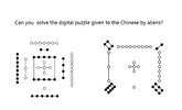 Can you  solve the digital puzzle given to the Chinese by aliens.jpg