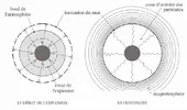 formation-du-mur-de-l-etoile-27.jpg