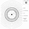 composition-structure-du-soleil-29.jpg