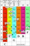 Chart1.webp