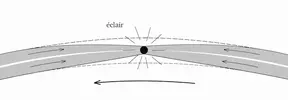 naissance-du-satellite-18.jpg