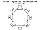 Portal Speaker Arrangement.webp