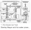 stanley meyes water car.webp stanley meyes water car.webp