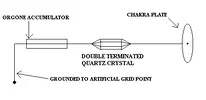 unit2.gif