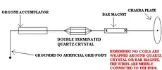 unit3.gif