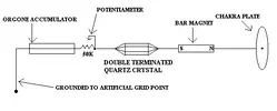 unit4.gif