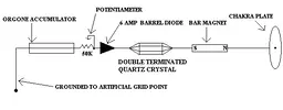 unit5.gif