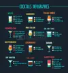 42045509-cocktails-infographic-set-vector-illustration.webp